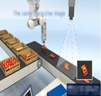 工业机器人及机器人视觉系统